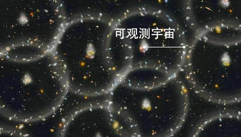 我的世界宇宙到底有多大游戏截图