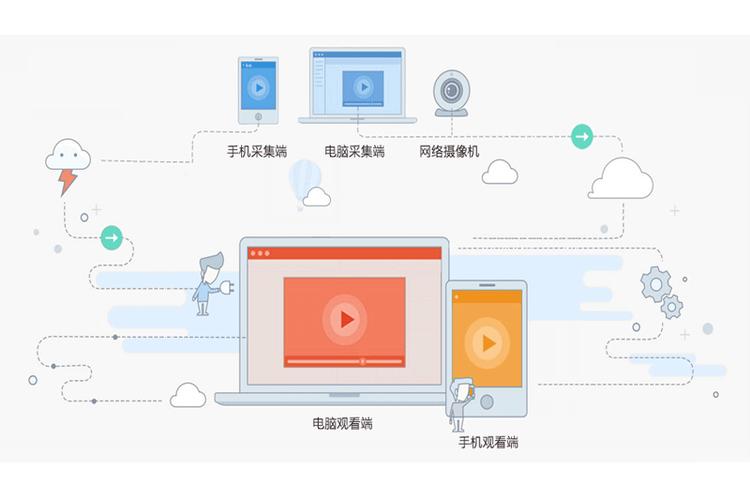 掌上看家采集端5.1.0缩略图