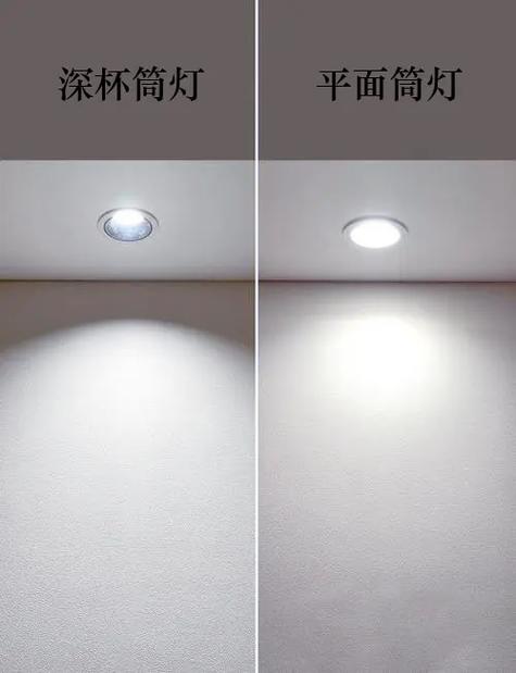 明装筒灯和暗装筒灯的区别