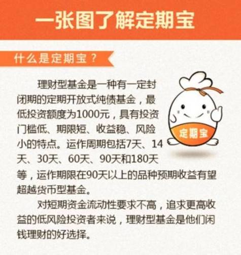 存定期了可以查余额吗安全吗