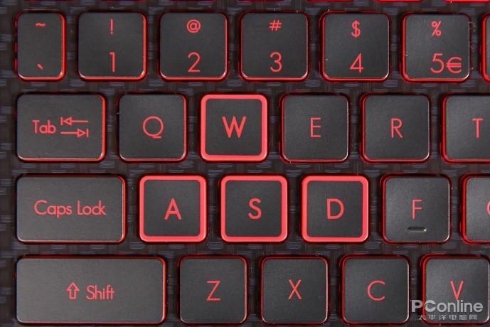 wasd键是什么