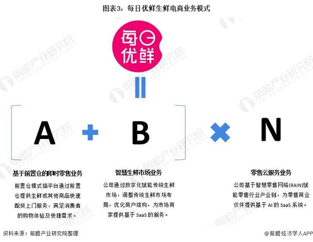 中国优质农产品