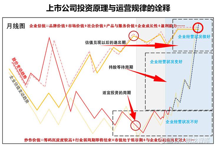 股票量化交易是什么意思