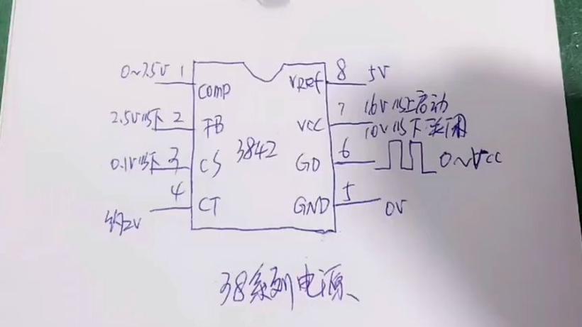 3842引脚电阻测量