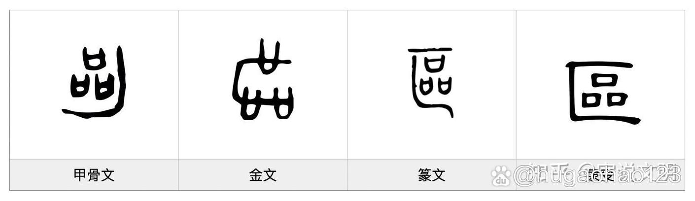 带隹部的字