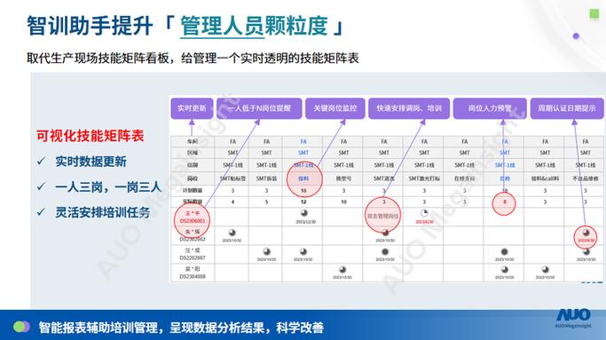 卡西欧计算器矩阵计算游戏截图