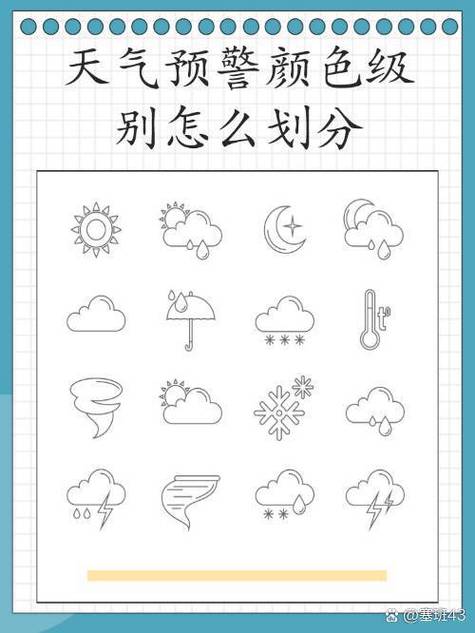 天气预报预警颜色表示