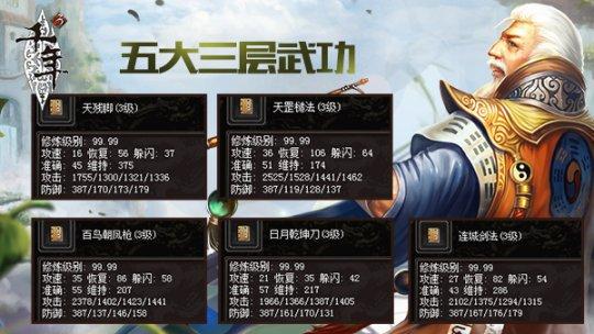 千年3层哪个绝学打怪好
