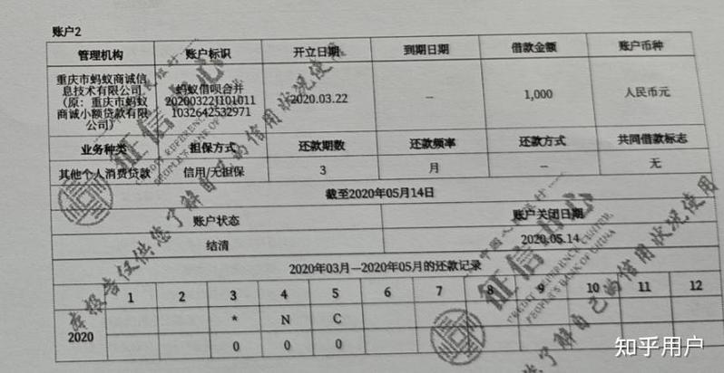 花呗会影响征信吗