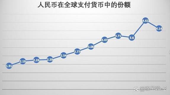 云网币最新消息