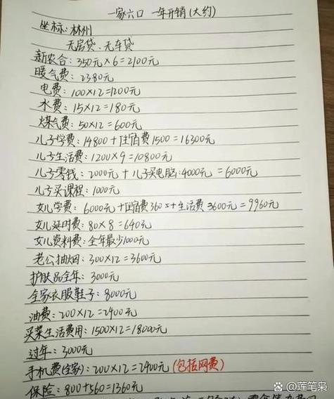 老赖最低生活费是多少