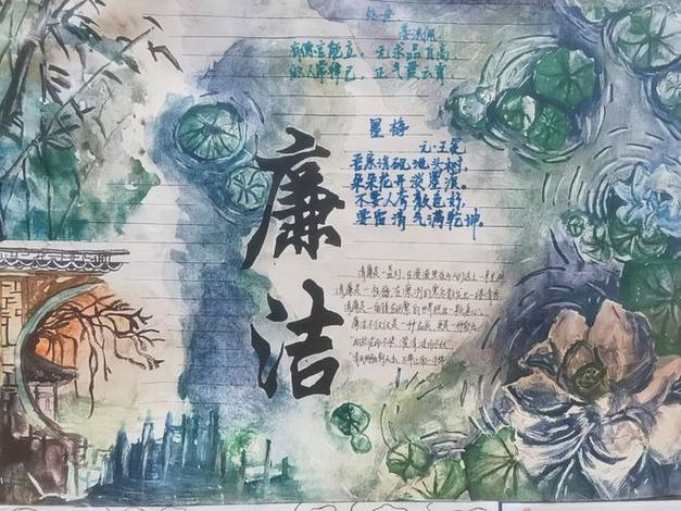 廉洁手抄报一等奖初中缩略图