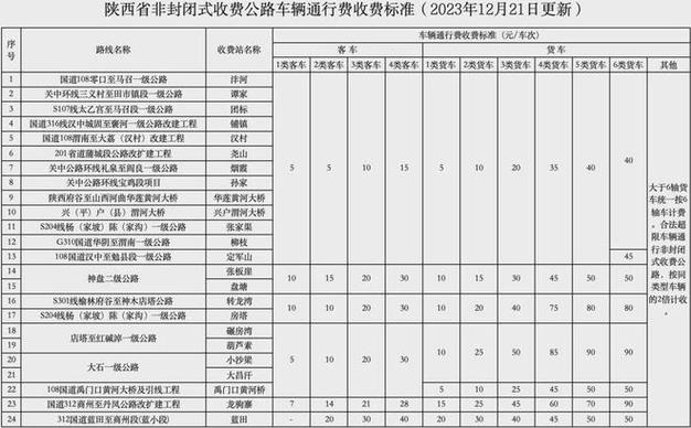 ETC今日价格