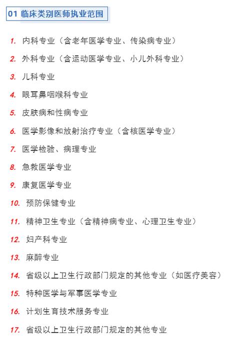 内科增加儿科执业范围