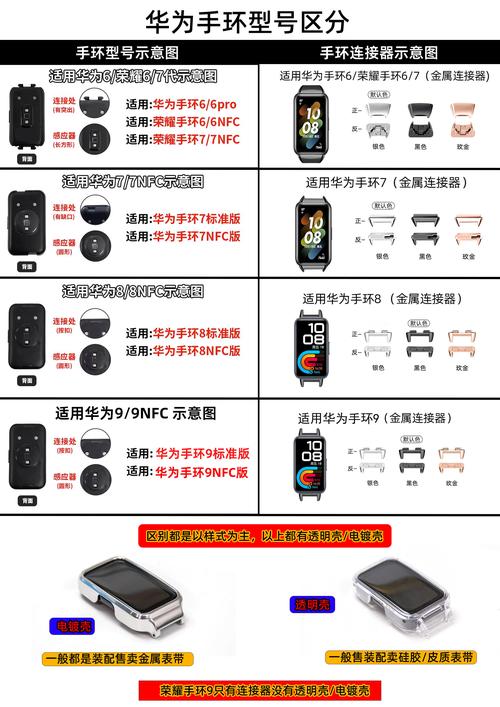荣耀crsb19使用方法
