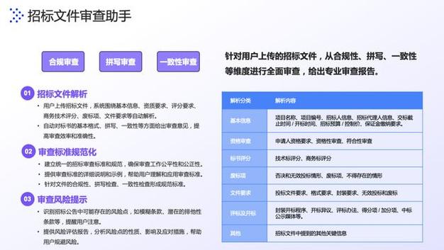 政审怎么查不良言论