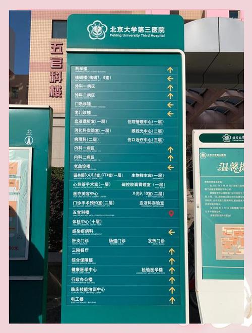 北医三院最厉害三个科室