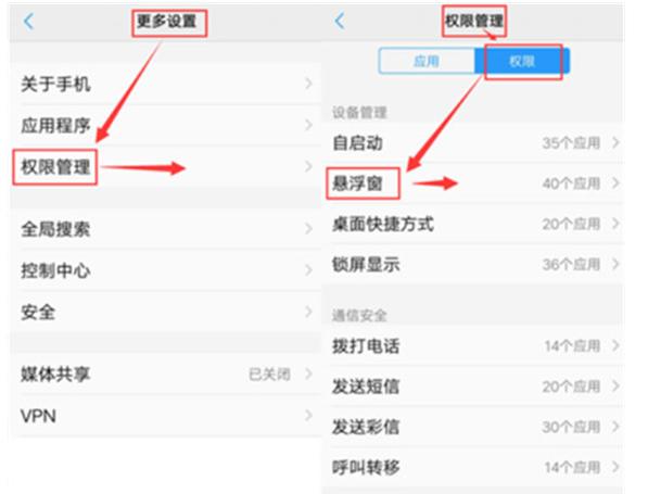 手机页面有个白圈怎么去除