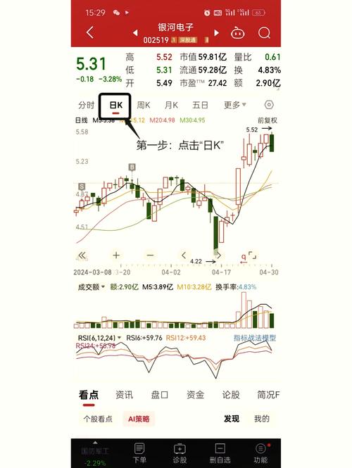 同花顺app如何调出成本均线