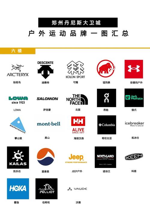 top标志图片大全