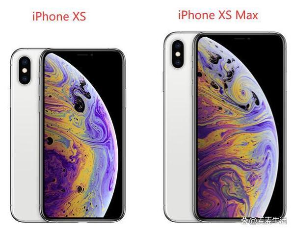 苹果iphonexsmax和苹果iphonexs对比