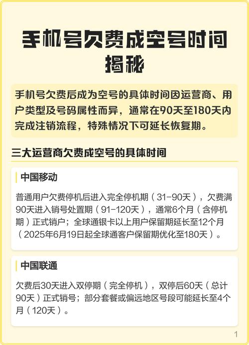 欠费多久会成空号
