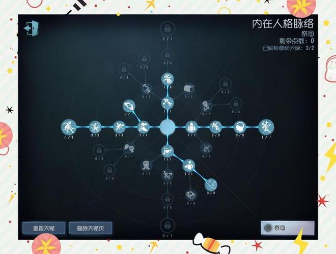 第五人格牵制角色