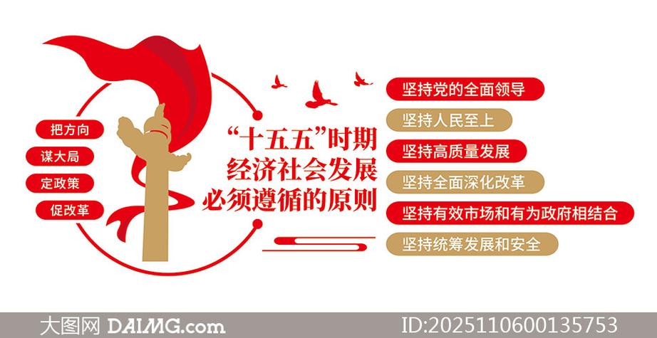 六个社会阶段