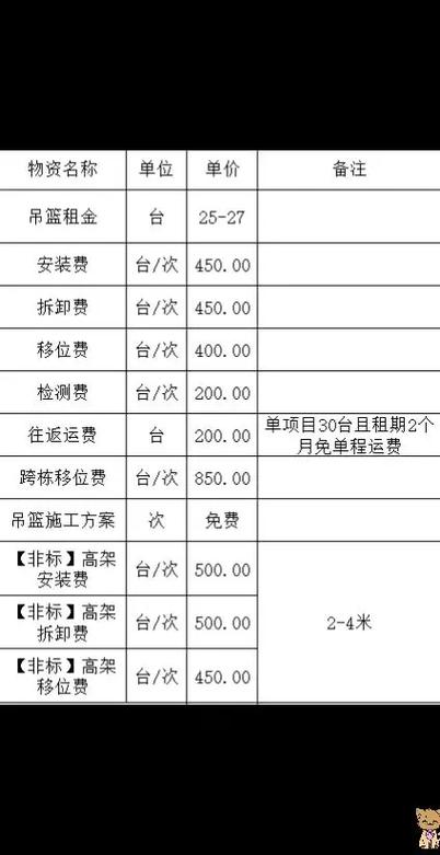 10米升降机多少钱一台