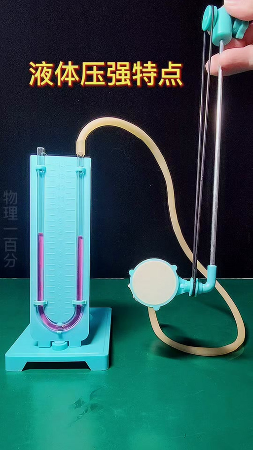 压强公式p=F/S单位