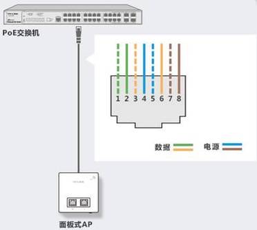 音箱对接网线接法