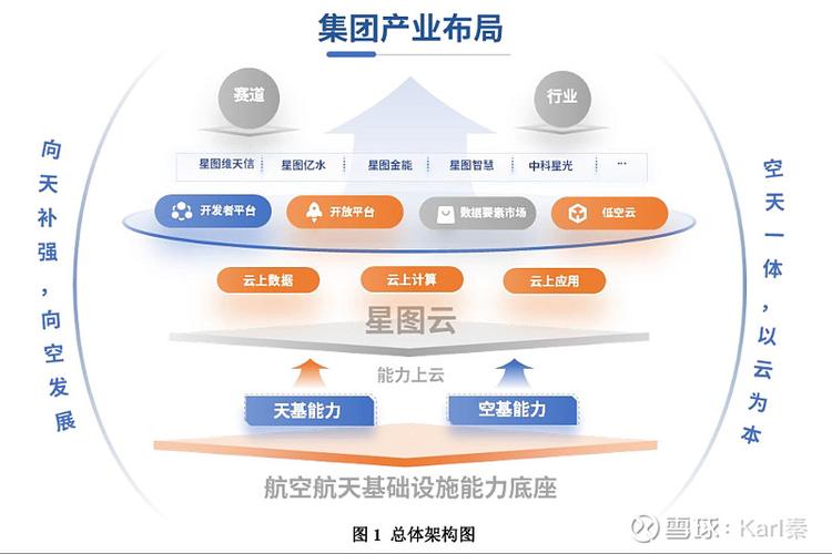 中科星图可能被国家正式批准吗