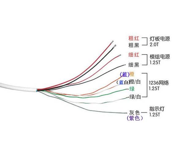 poe摄像头8芯接线图解