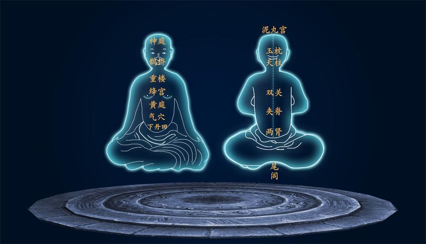 内功