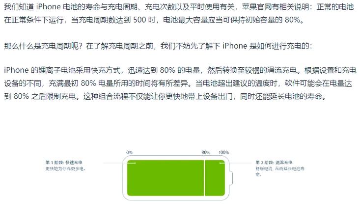 iphone11充电器接口