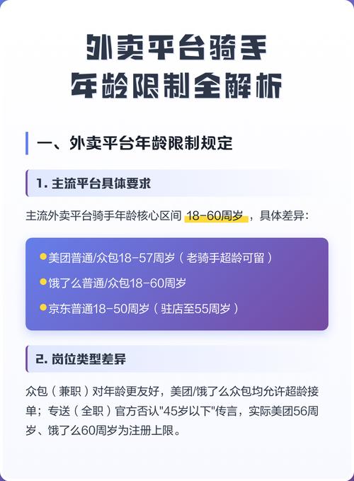 美团外卖骑手年龄规定
