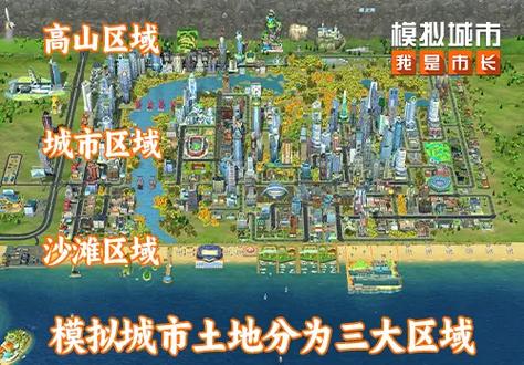 模拟城市攻略