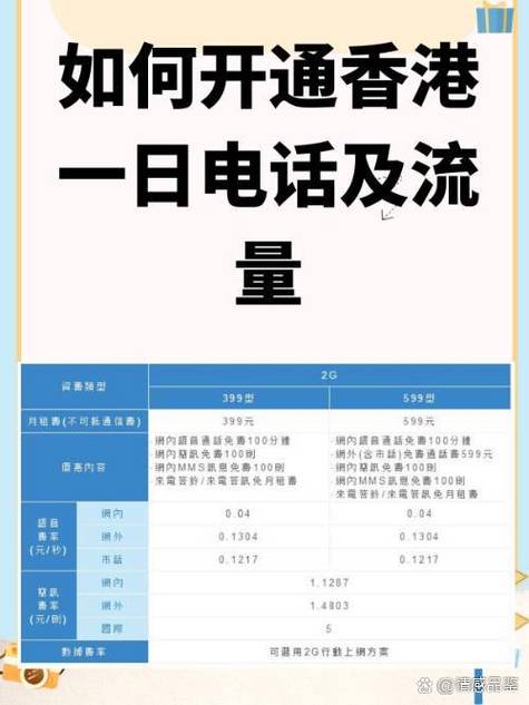 移动开通香港一日流量10086怎么开