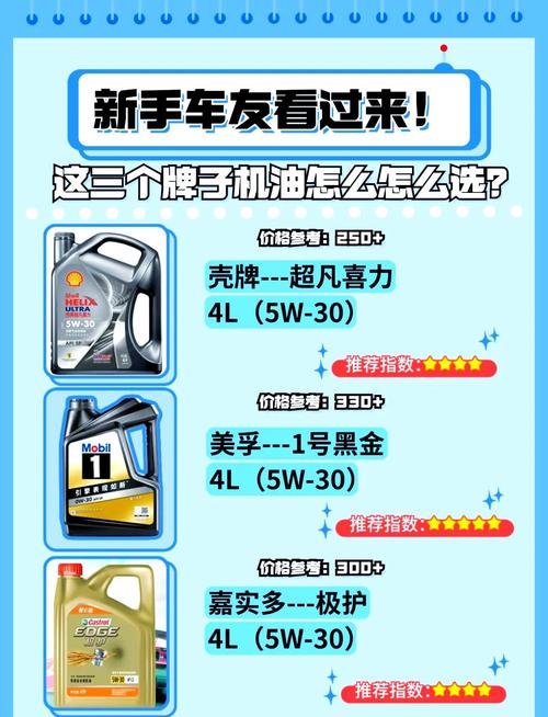 0w-20机油是什么意思和5w30哪个好
