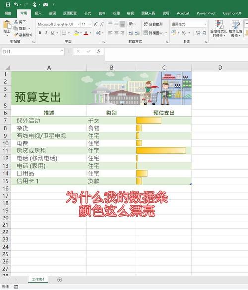 excel数据条设置不同颜色