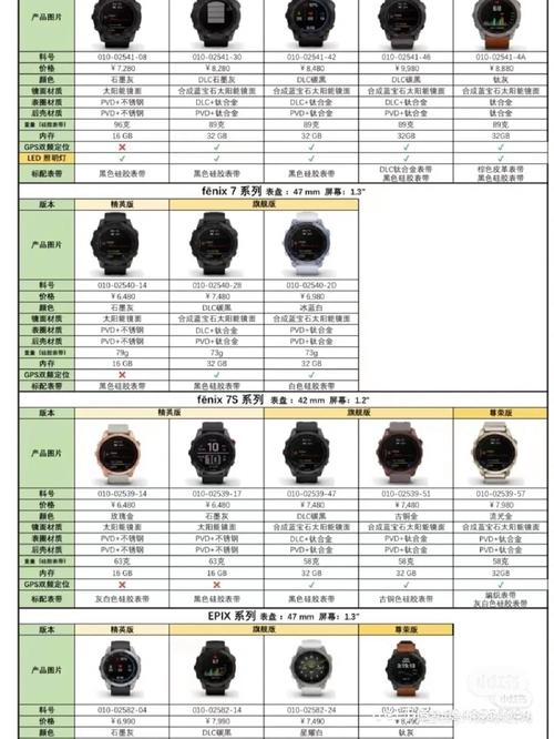 电吹管小小笛有几款型号