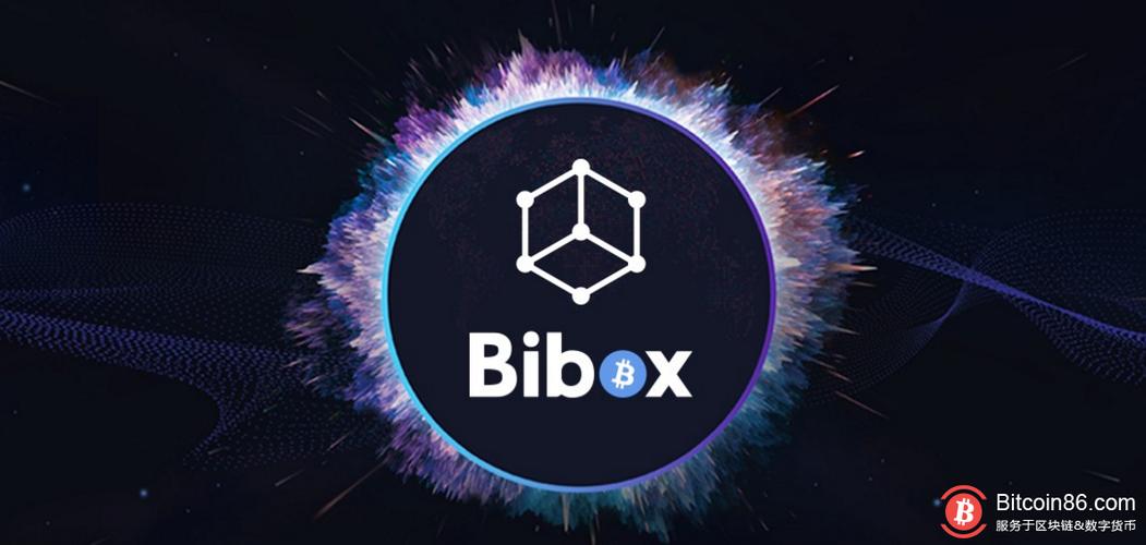 bibox交易所官网