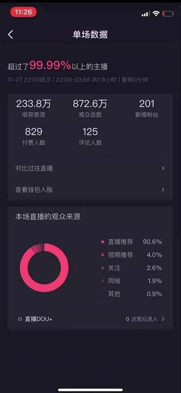 抖音有收益吗