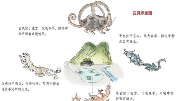 我的起源元素刻印