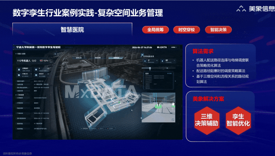 数字孪生是什么概念