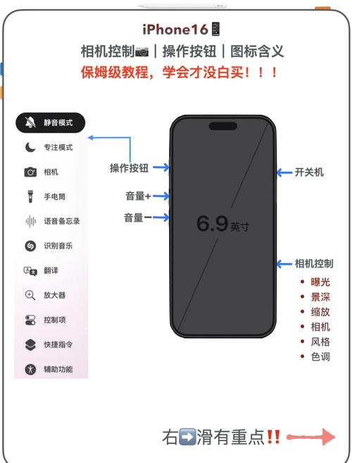 苹果17右侧边拍照键怎么设置