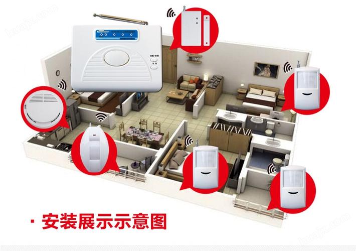 无线防盗报警器安装