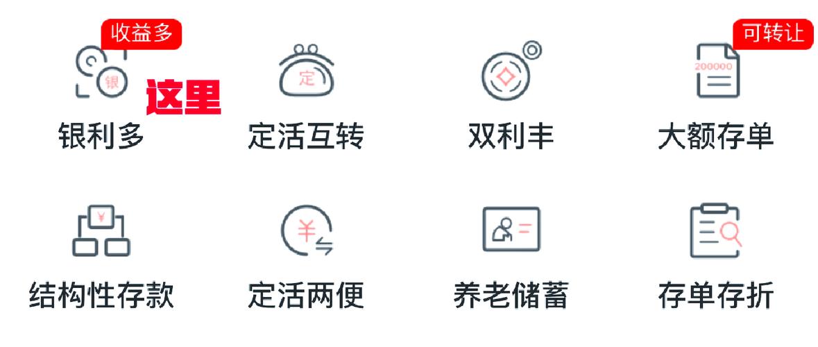 手机银行上怎么取定期存款