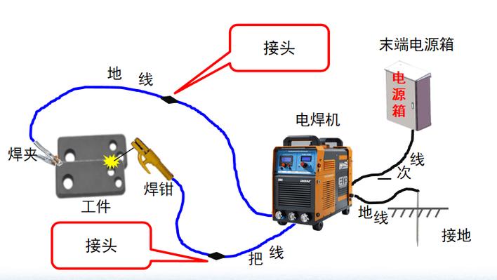电焊机接线的正确方法