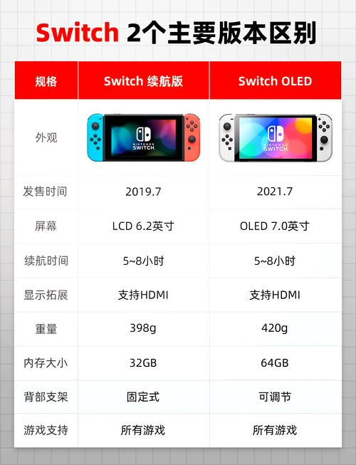 switch模拟器pc配置